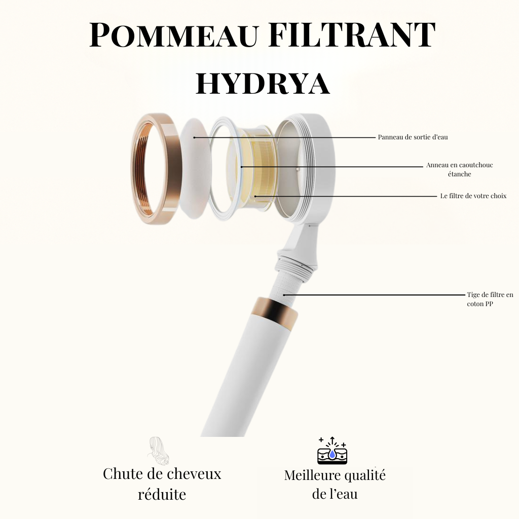 Pommeau de douche - Vert Graphite