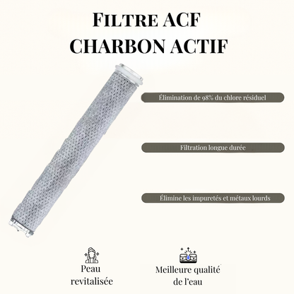 Pommeau de douche - Blanc