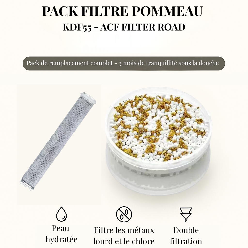 Filtre Pommeau - Pack de remplacement complet